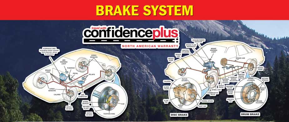 Brake System